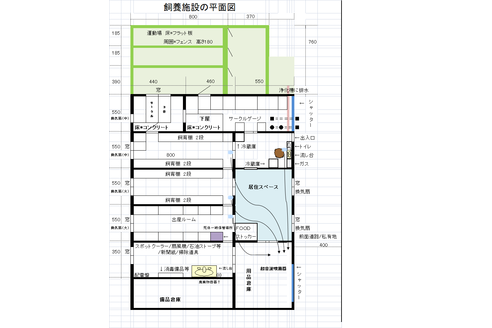 小谷松隆広ブリーダーの詳細